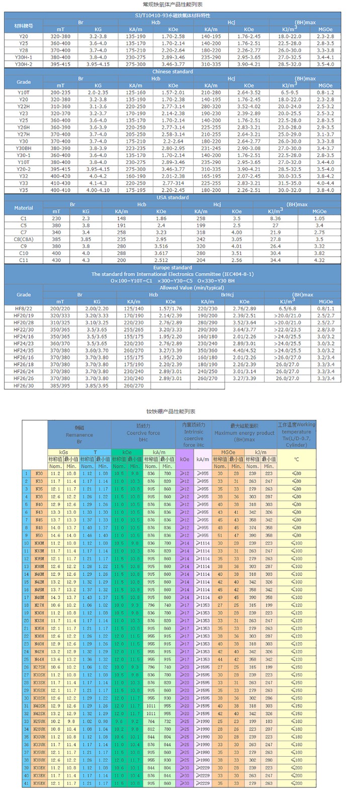 浙江宇維磁鋼有限公司.jpg